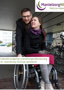 Budgetten mantelzorgwaardering 2020 per gemeente